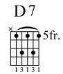 D7 Chord