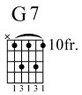G7 Chord