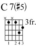 augmented minor chord 2