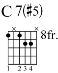 augmented minor chord