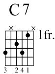 major minor chord 3