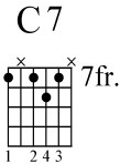 major minor chord