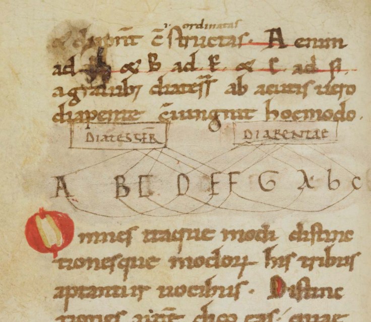 Cologny, Fondation Martin Bodmer Cod. Bodmer 77 Guido Aretinus, Micrologus; Prologus in 1v.jpg