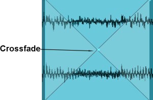Crossfade Annotated 2